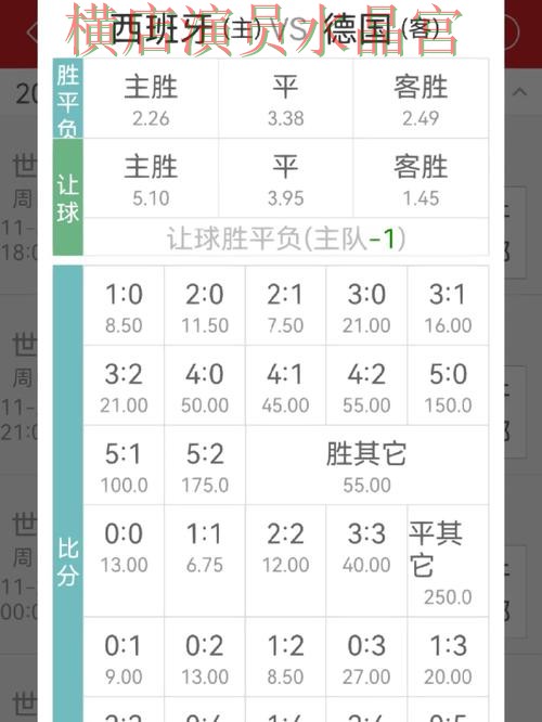 世界杯投注登录赔率变化怎么看更合理 世界杯投注登录赔率变化怎么看更合理