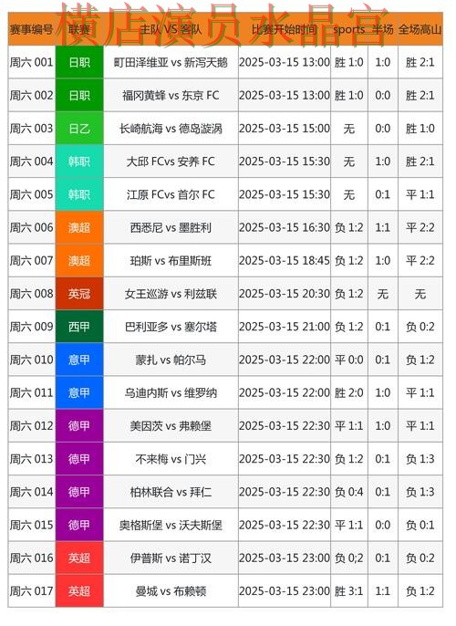 世界杯投注官网控球率数据到底有没有用 热门问题全解析 世界杯投注官网控球率数据到底有没有用 热门问题全解析