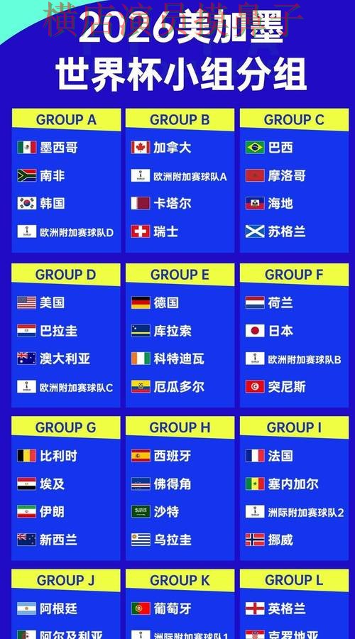 2026世界杯背景下的世界杯投注平台合集整理与速度测试直播解析